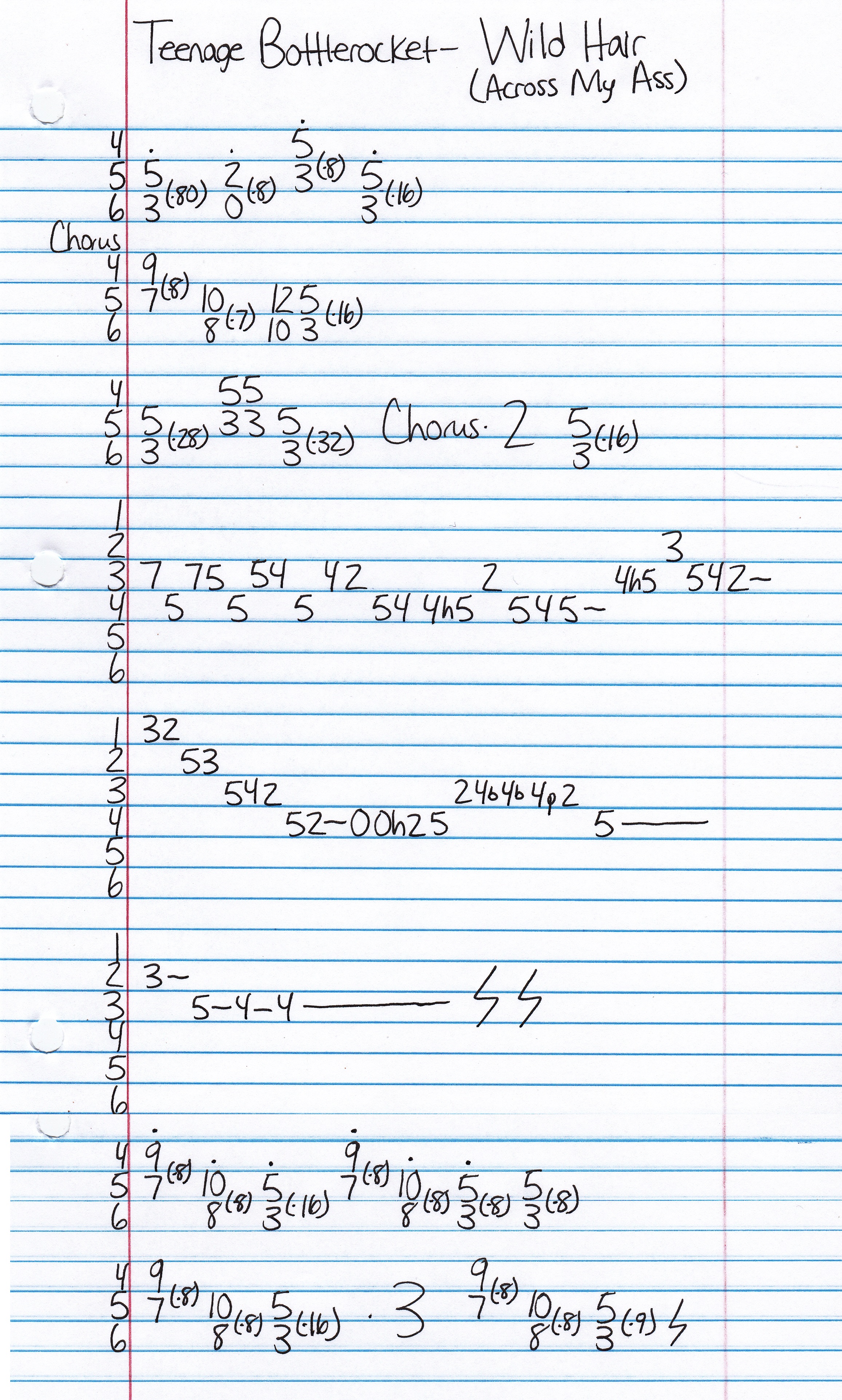 High quality guitar tab for Wild Hair (Across My Ass) by Teenage Bottlerocket off of the album Stay Rad!. ***Complete and accurate guitar tab!***